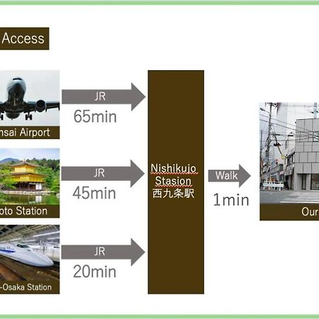 דירות אוסקה Liaison Court Nishikujo Universal Bay מראה חיצוני תמונה