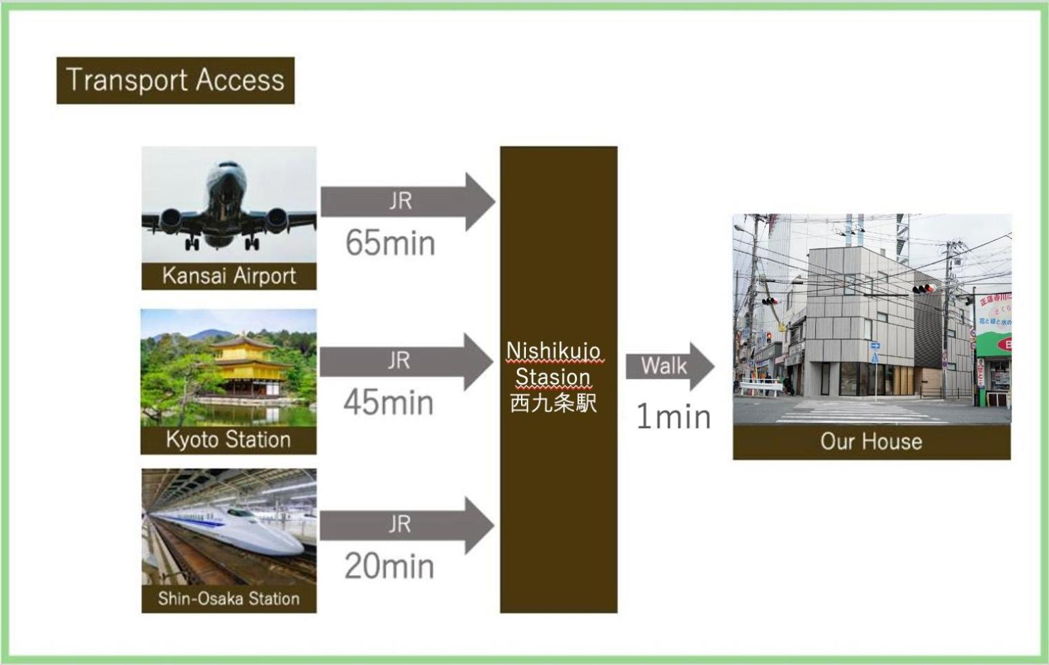 דירות אוסקה Liaison Court Nishikujo Universal Bay מראה חיצוני תמונה